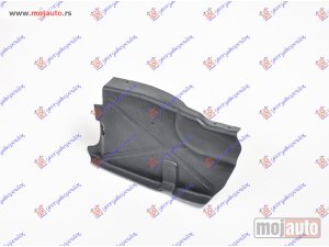 NOVI: delovi  ZASTITA MOTORA BOCNA PLASTICNA Levo Nissan primastar 02-06 -dostupno