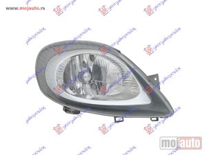 NOVI: delovi  FAR ELEKTRICNI (DEPO) Desno Nissan primastar 02-06 -dostupno