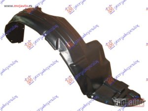 NOVI: delovi  POTKRILO PLASTICNO Desno Suzuki baleno h/b 94-98 -dostupno