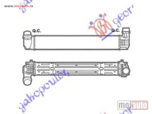 NOVI: delovi  HLADNJAK INTERKULERA 2.0 DCi (655x105x100) Renault megane h/b - s.w. 08-14 -dostupno