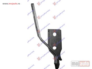 NOVI: delovi  MAKAZE HAUBE Levo Vw polo 94-99 -dostupno