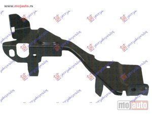 NOVI: delovi  NOSAC FARA METALNI DEO Desno Renault kangoo 03-08 -dostupno