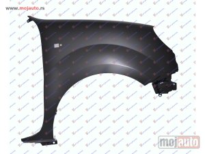 NOVI: delovi  BLATOBRAN Desno Renault kangoo 03-08 -dostupno