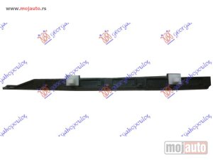 NOVI: delovi  NOSAC ZADNJEG BRANIKA BOCNI PLASTICNI Levo Honda civic sedan 04-05 -dostupno