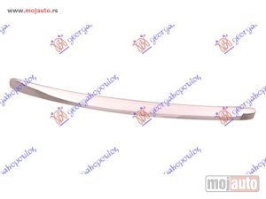 NOVI: delovi  LAJSNA HAUBE HROM Honda civic sedan 04-05 -dostupno