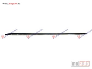 NOVI: delovi  SAJTNA PLASTICNA (S-LINE/S4) SEDAN/KARAVAN Desno Audi a4 07-11 -nedostupno