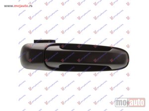 NOVI: delovi  KVAKA PREDNJIH VRATA SPOLJASNJA (LIMITED) Desno Jeep grand cherokee 99-05 -dostupno