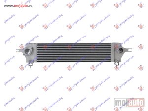 NOVI: delovi  HLADNJAK INTERKULERA 1.5-2.0 DCi (650x160x65) Nissan qashqai 07-10 -dostupno