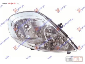 NOVI: delovi  FAR BELI MIGAVAC (DEPO) Desno Nissan primastar 06-16 -nedostupno