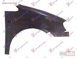 NOVI: delovi  BLATOBRAN Desno Vw caddy 04-10 -nedostupno