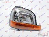 NOVI: delovi  FAR ELEKTRICNI (DEPO) Desno Renault kangoo 98-03 -dostupno