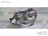 NOVI: delovi  FAR SA MOTOROM (VALEO) Levo Vw eos 06-11 -dostupno