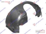 NOVI: delovi  POTKRILO PLASTICNO (A KVALITET) Desno Ford transit connect 03-10 -dostupno