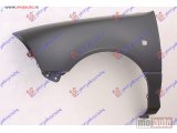 NOVI: delovi  BLATOBRAN Levo Suzuki swift gti 93-96 -dostupno