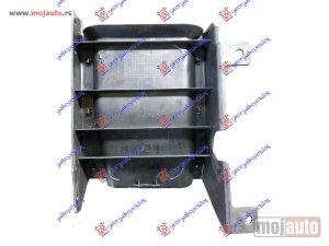 NOVI: delovi  USMERIVAC VAZDUHA UNUTRASNJI PLASTICNI Desno Bmw series 6 (e63/64) coupe/cabrio 04-11 -dostupno