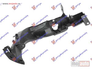 NOVI: delovi  NOSAC FARA DONJI PLASTICNI Desno Bmw x1 (e84) 09-13 -dostupno