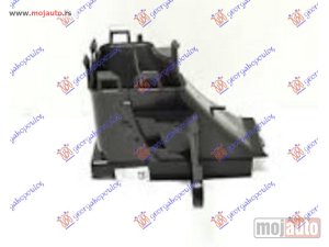 NOVI: delovi  USMERIVAC VAZDUHA UNUTRASNJI PREDNJI DEO PLASTICNI (ZA KOCNICU) Desno Bmw x7 (g07) 18- -dostupno