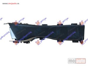 NOVI: delovi  USMERIVAC VAZDUHA PREDNJI UNUTRASNJI PLASTICNI (ZA KOCNICU) Levo Bmw x4 (f26) 14-18 -dostupno