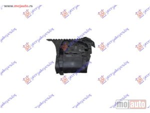 NOVI: delovi  NOSAC ZADNJEG BRANIKA BOCNI PLASTICNI Desno Bmw series 7 (g11/g12) 19-22 -dostupno