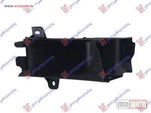 NOVI: delovi  USMERIVAC VAZDUHA UNUTRASNJI (PREDNJI DEO) (ZA KOCNICU) (GT/F07) Levo Bmw series 5 (f10/11) 10-13 -dostupno