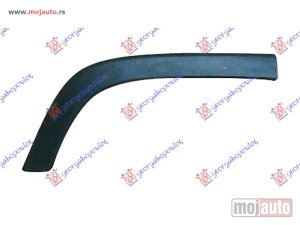 NOVI: delovi  RUB PLASTICNI ZADNJEG BLATOBRANA Levo Jeep cherokee (kl) 19- -dostupno