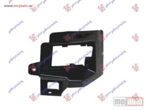 NOVI: delovi  NOSAC ZADNJEG BRANIKA PLASTICNI Levo Jeep renegade 18- -dostupno