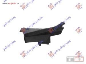 NOVI: delovi  NOSAC PVC MASKE PLASTICNI Desno Dacia lodgy 12- -dostupno