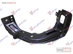 NOVI: delovi  OKVIR FARA METALNI Desno Fiat doblo 09-15 -dostupno