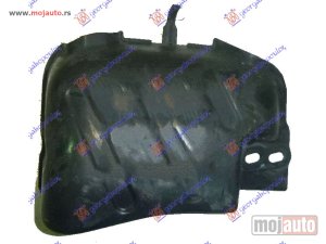 NOVI: delovi  ZASTITA MOTORA PLASTICNA Levo Citroen c-elysee 13-16 -dostupno