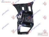 NOVI: delovi  NOSAC ZADNJEG BRANIKA BOCNI PLASTICNI (M-SPORT) Levo Bmw x1 (f48) 19-22 -dostupno