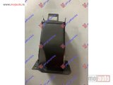 NOVI: delovi  USMERIVAC VAZDUHA UNUTRASNJI (ZADNJI DEO) (ZA KOCNICU) Desno Bmw series ix3 (g08) 20- -dostupno