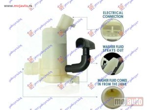 NOVI: delovi  MOTOR POSUDE BRISACA (1 PUMPA) Honda civic h/b-l/b 12-16 -dostupno
