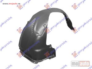 NOVI: delovi  POTKRILO Desno Hyundai i20 (coupe) 14-18 -dostupno