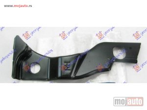 NOVI: delovi  NOSAC PVC MASKE PLASTICNI Desno Hyundai santa fe 12-16 -dostupno