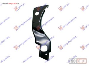 NOVI: delovi  NOSAC PVC MASKE Desno Hyundai santa fe 16-18 -dostupno