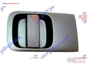NOVI: delovi  KVAKA KLIZNIH VRATA SPOLJASNJA Desno Hyundai h1 18- -dostupno