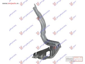 NOVI: delovi  MAKAZE HAUBE Desno Hyundai accent 14-18 (export type) -dostupno