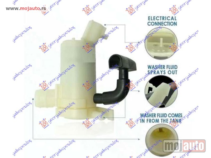 Glavna slika -  MOTOR POSUDE BRISACA (1 PUMPA) Honda civic h/b-l/b 12-16 -dostupno - MojAuto