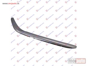 NOVI: delovi  LAJSNA PVC MASKE Toyota prius 04-09 -dostupno