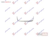 NOVI: delovi  OKVIR PVC MASKE HROME 2009-2013 Suzuki grand vitara 06-15 -dostupno