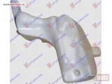 NOVI: delovi  POSUDA ZA TECNOST BRISACA Peugeot 307 01-05 -nedostupno