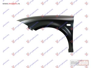 NOVI: delovi  BLATOBRAN Levo Seat leon 05-13 -nedostupno