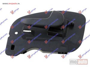 NOVI: delovi  KVAKA PREDNJIH VRATA UNUTRASNJA Desno Opel corsa c 00-06 -dostupno