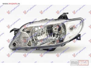 NOVI: delovi  FAR ELEKTRICNI 2001- (TYC) Levo Mazda 323 f 98-03 -dostupno