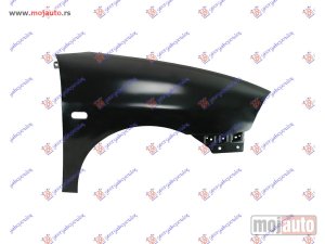 NOVI: delovi  BLATOBRAN (A KVALITET) Desno Seat ibiza 02-08 -dostupno