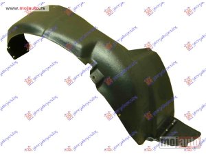 NOVI: delovi  POTKRILO PLASTICNO Desno Hyundai atos prime 03-07 -dostupno