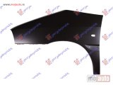 NOVI: delovi  BLATOBRAN Levo Fiat scudo 04-07 -dostupno