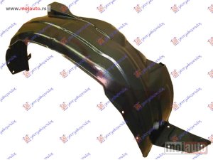 NOVI: delovi  POTKRILO PLASTICNO Desno Hyundai getz 06-10 -dostupno