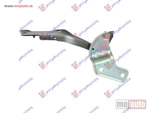 Glavna slika - MAKAZE HAUBE Levo Renault clio 06-09 -dostupno - MojAuto
