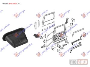 NOVI: delovi  GRANICNIK KLIZNIH VRATA Peugeot expert 95-03 -dostupno